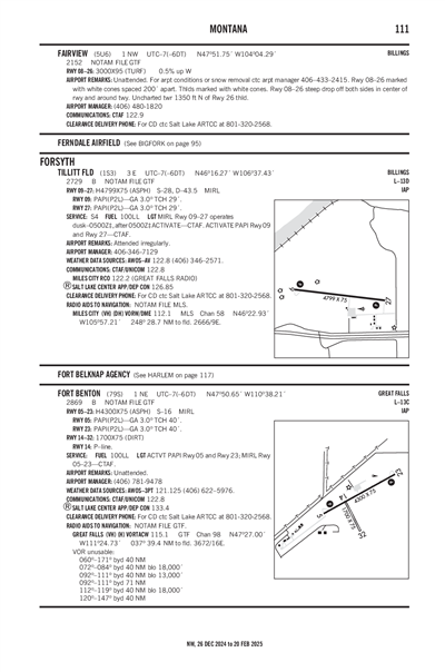 FORT BENTON - Airport Diagram