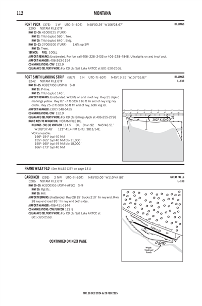 FORT PECK - Airport Diagram