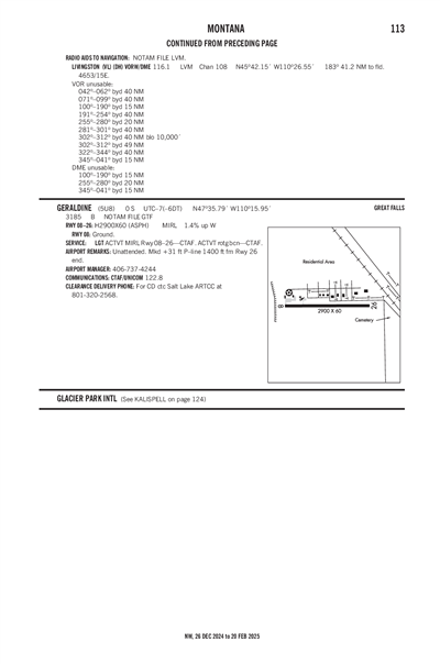 GERALDINE - Airport Diagram