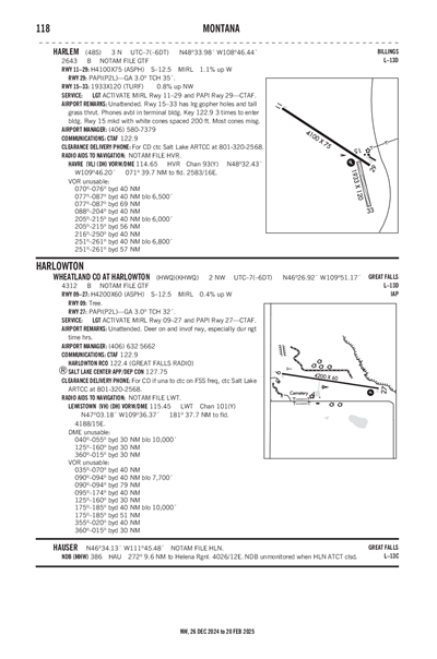 HARLEM - Airport Diagram