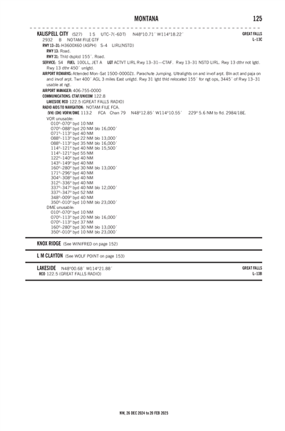 KALISPELL CITY - Airport Diagram