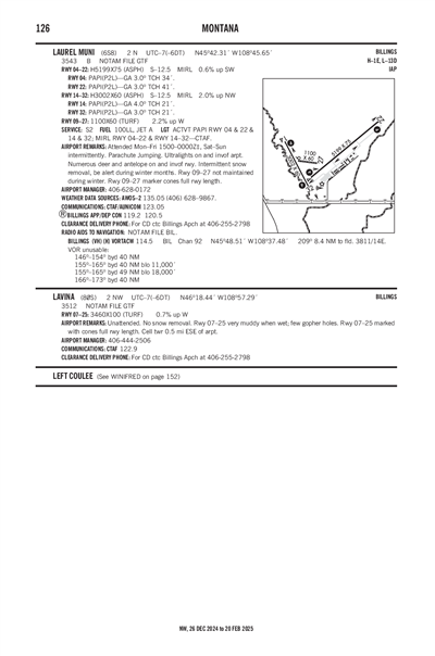 LAUREL MUNI - Airport Diagram