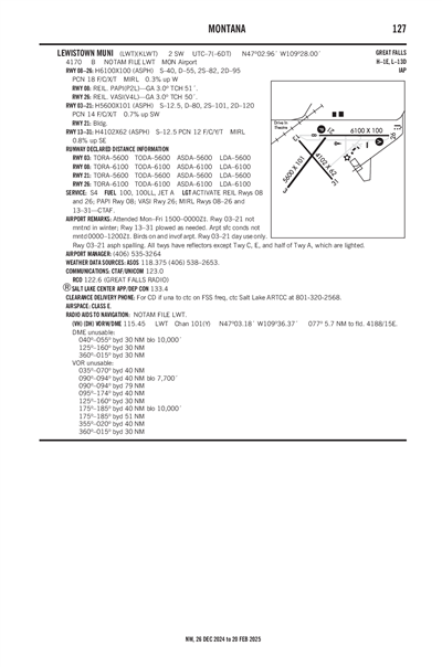 LEWISTOWN MUNI - Airport Diagram