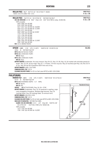 RIDDICK FLD - Airport Diagram