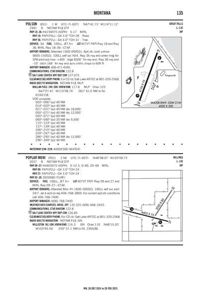 POLSON - Airport Diagram