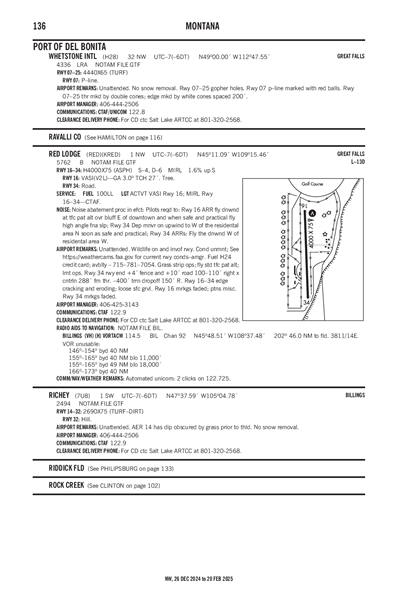 RICHEY - Airport Diagram