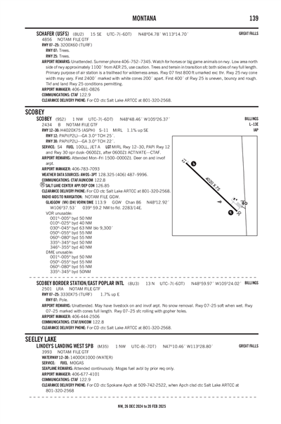 SCOBEY - Airport Diagram