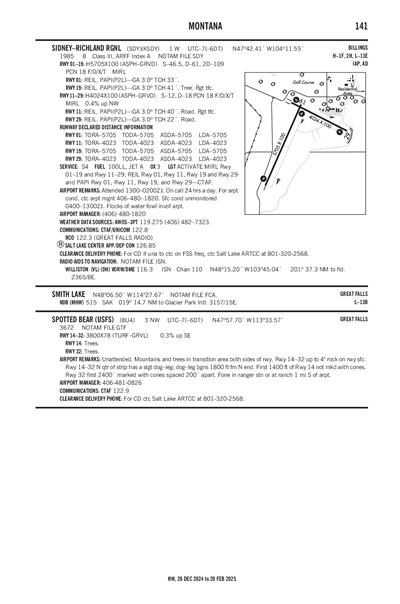 SPOTTED BEAR /USFS/ - Airport Diagram