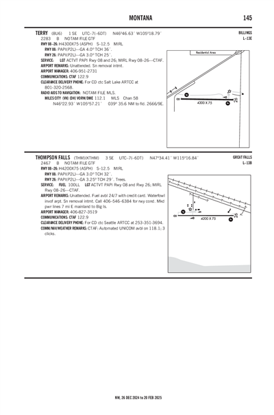 TERRY - Airport Diagram