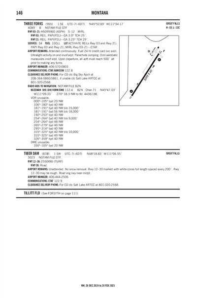 THREE FORKS - Airport Diagram