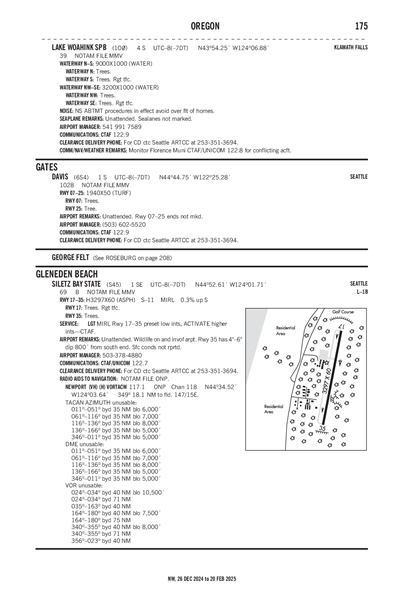 SILETZ BAY STATE - Airport Diagram