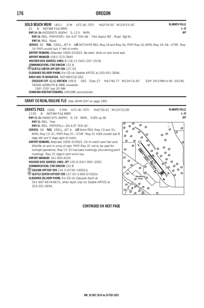 GRANTS PASS - Airport Diagram