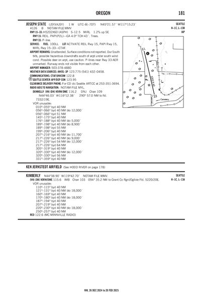 JOSEPH STATE - Airport Diagram