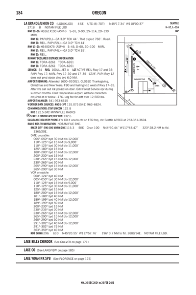 LA GRANDE/UNION COUNTY - Airport Diagram