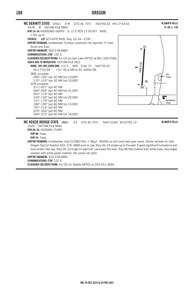 MC KENZIE BRIDGE STATE - Airport Diagram