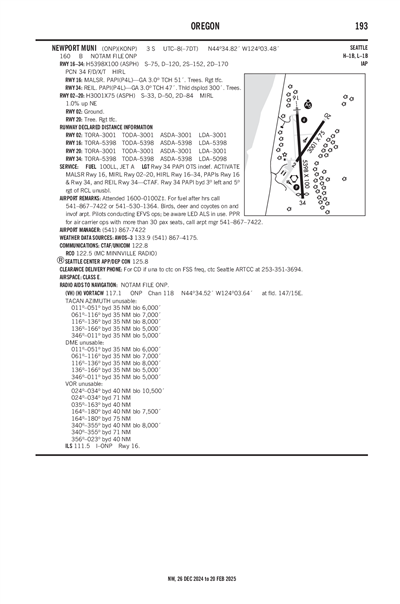 NEWPORT MUNI - Airport Diagram