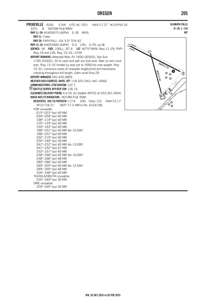 PRINEVILLE - Airport Diagram