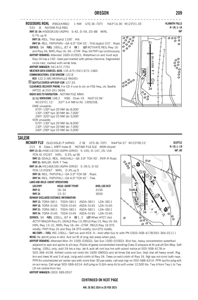 ROSEBURG RGNL - Airport Diagram