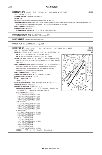BREMERTON NTL - Airport Diagram