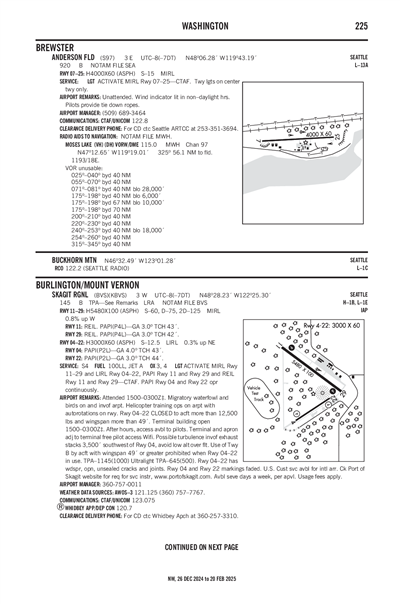 SKAGIT RGNL - Airport Diagram