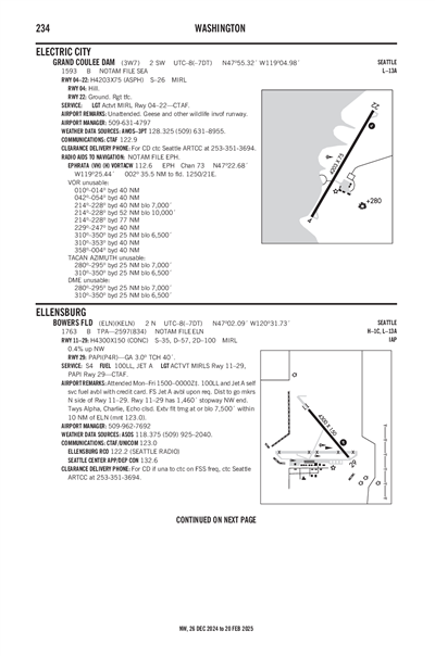 GRAND COULEE DAM - Airport Diagram