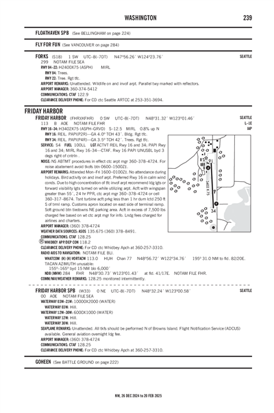 FRIDAY HARBOR - Airport Diagram