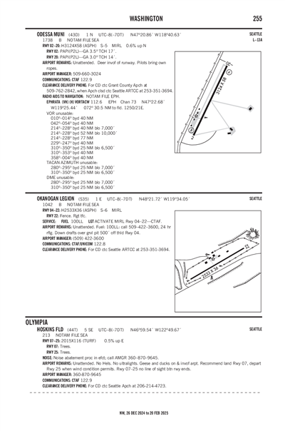 OKANOGAN LEGION - Airport Diagram