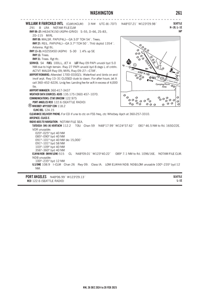 WILLIAM R FAIRCHILD INTL - Airport Diagram