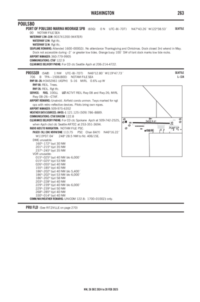 PROSSER - Airport Diagram