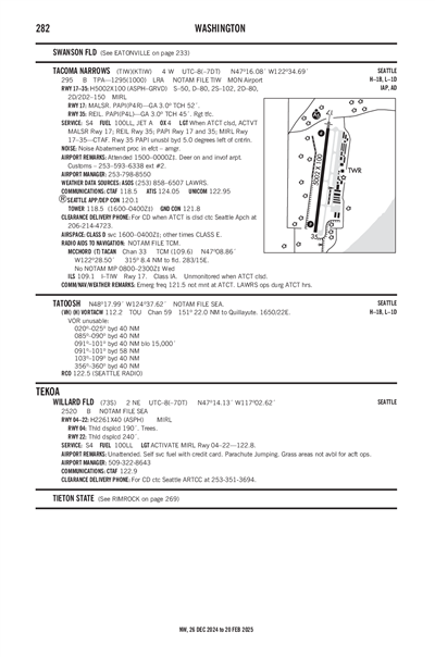 WILLARD FLD - Airport Diagram