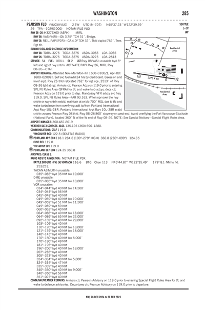 PEARSON FLD - Airport Diagram