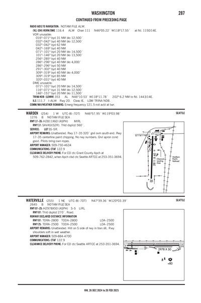 WATERVILLE - Airport Diagram