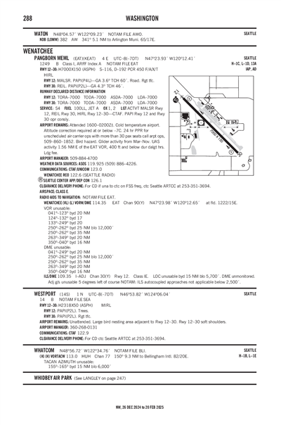 WESTPORT - Airport Diagram