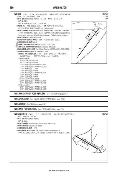 WILBUR - Airport Diagram