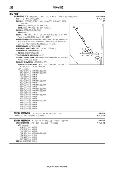 MILEY MEML FLD - Airport Diagram