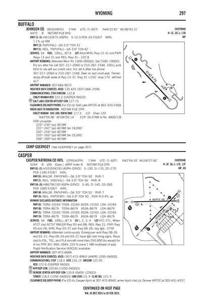 JOHNSON COUNTY - Airport Diagram