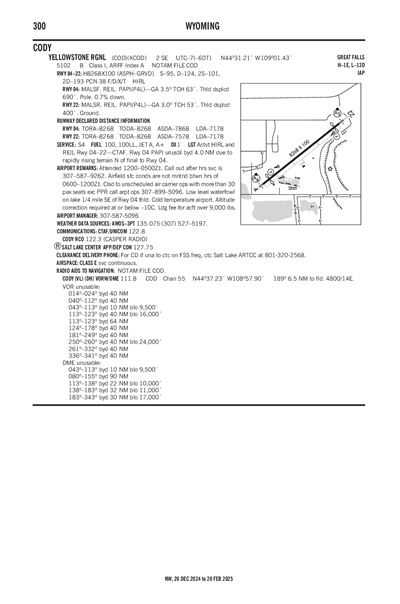 YELLOWSTONE RGNL - Airport Diagram