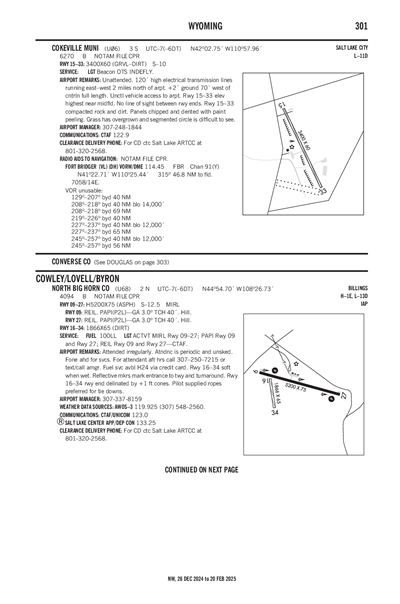 NORTH BIG HORN COUNTY - Airport Diagram