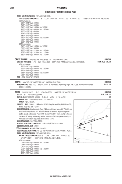 DIXON - Airport Diagram