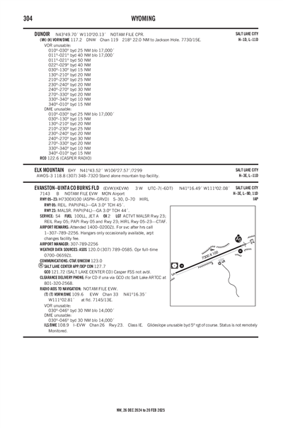 EVANSTON-UINTA COUNTY BURNS FLD - Airport Diagram