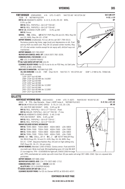 FORT BRIDGER - Airport Diagram