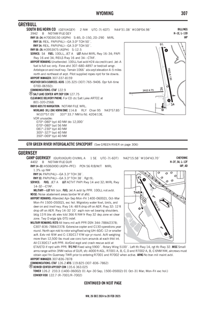 SOUTH BIG HORN COUNTY - Airport Diagram