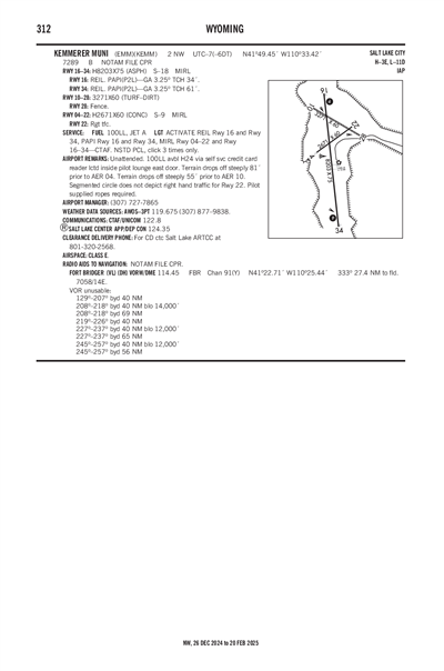 KEMMERER MUNI - Airport Diagram