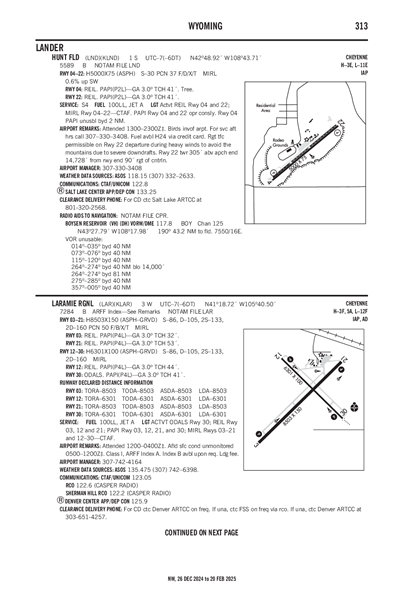 HUNT FLD - Airport Diagram