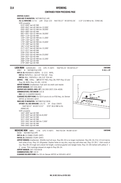 MEDICINE BOW - Airport Diagram