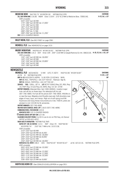 MONDELL FLD - Airport Diagram