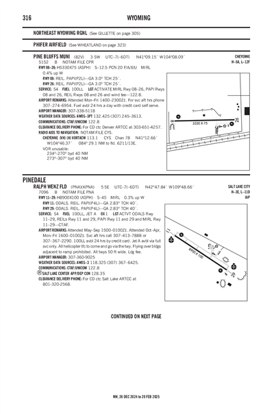 PINE BLUFFS MUNI - Airport Diagram