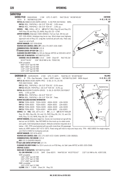 SHIVELY FLD - Airport Diagram