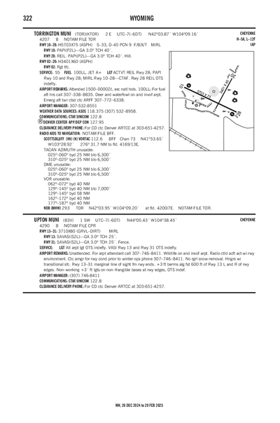 TORRINGTON MUNI - Airport Diagram