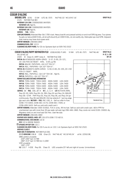 BROOKS - Airport Diagram